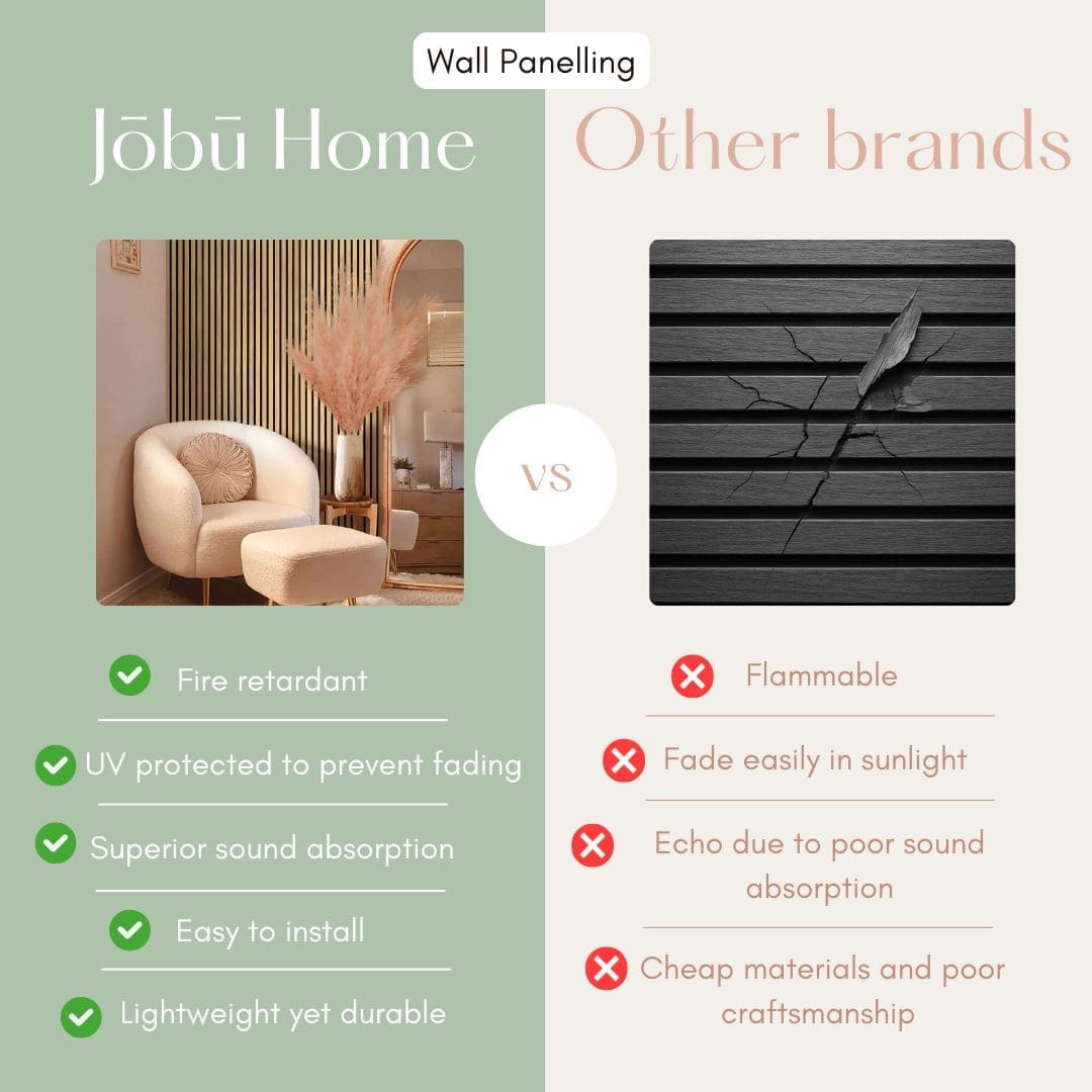 Walnut Acoustic Wall Panels-1